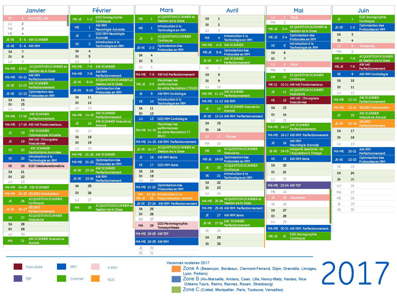Planning GE